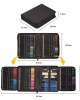145-Piece Colored Pencil Set for Art Drawing & Sketching